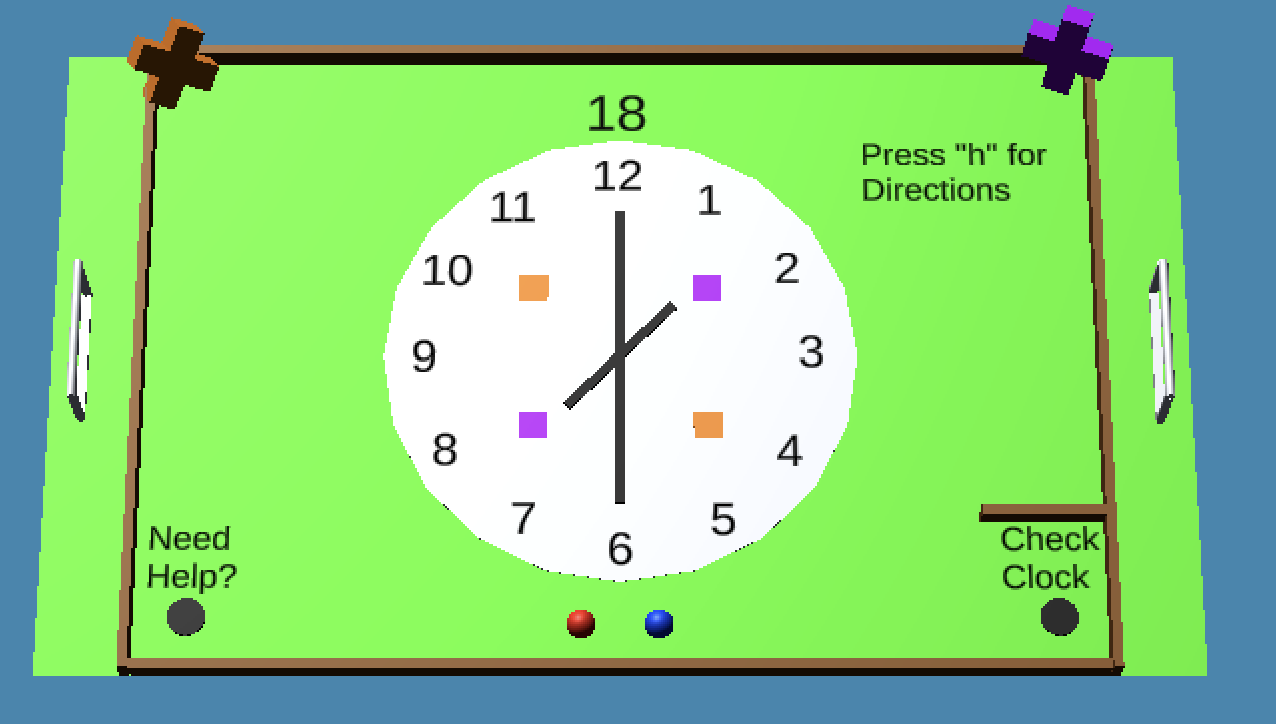 ClockLevel