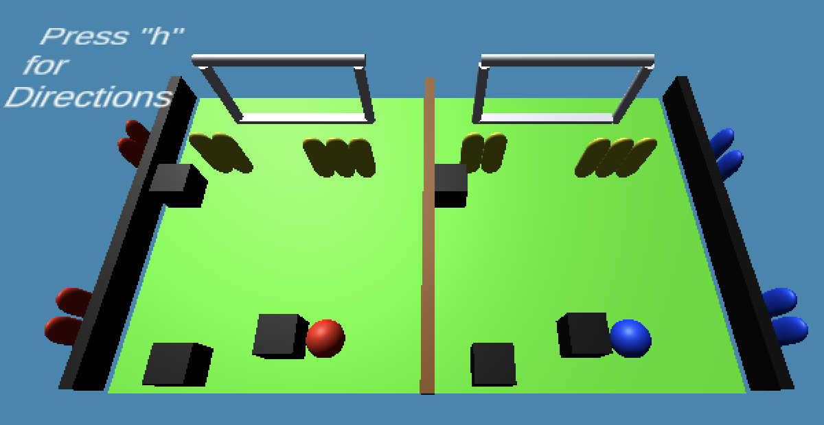 EarlyLevel